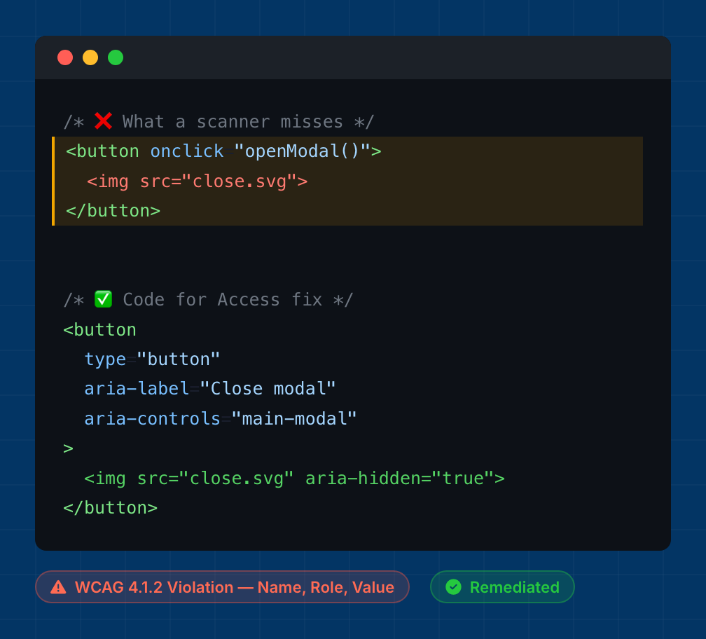 Code snipt